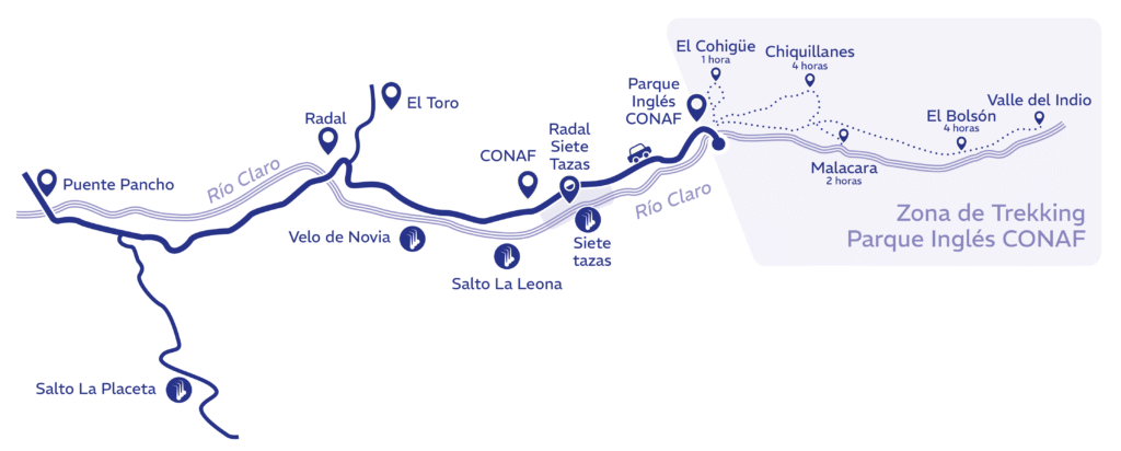 senderos radal siete tazas mapa